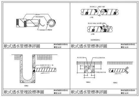 排水溝設計圖|【排水系統CAD施工大樣圖】